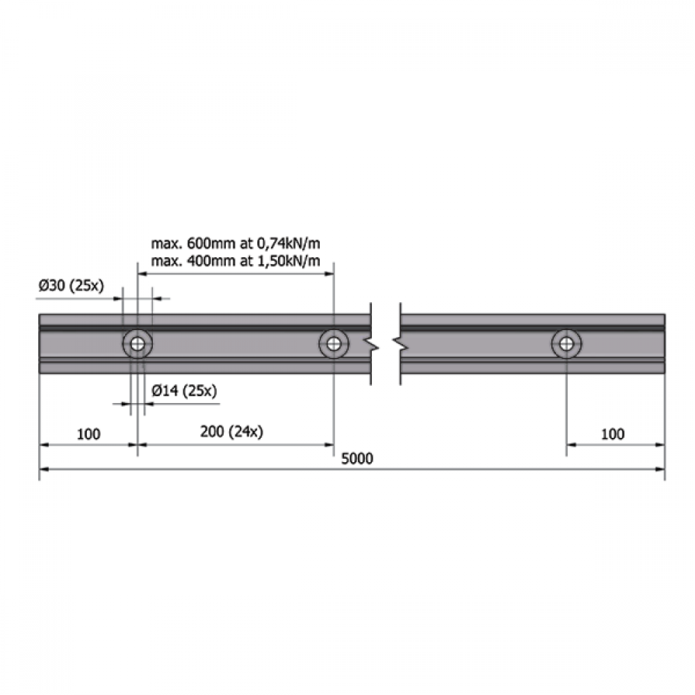 On Level 6020 Surface Mounted Kit - 12mm Glass - 5 Metres
