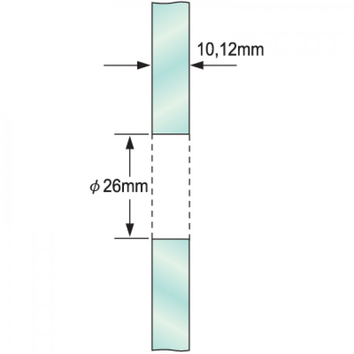 Single Point Fitting